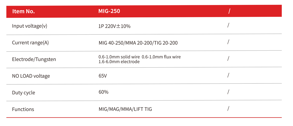 22-MIG-250 270.png